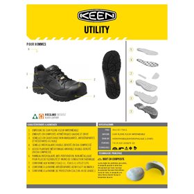 Soulier Rossland Keen -desc